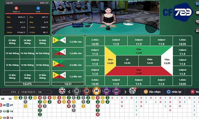 Fantan Online tại Casino CF789 có nhiều cửa đặt cược hấp dẫn