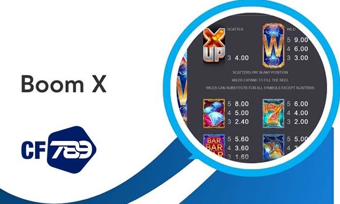 Giới thiệu về trò chơi Boom X tại Nổ Hũ CF789 Giới thiệu về trò chơi Boom X tại Nổ Hũ CF789