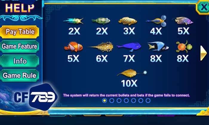 Hệ thống mục tiêu cần tiêu diệt trong Dragon Fishing Hệ thống mục tiêu cần tiêu diệt trong Dragon Fishing