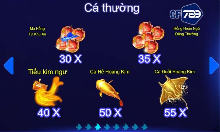 Hệ thống mục tiêu trong Tiên Long Đánh Cá Hệ thống mục tiêu trong Tiên Long Đánh Cá