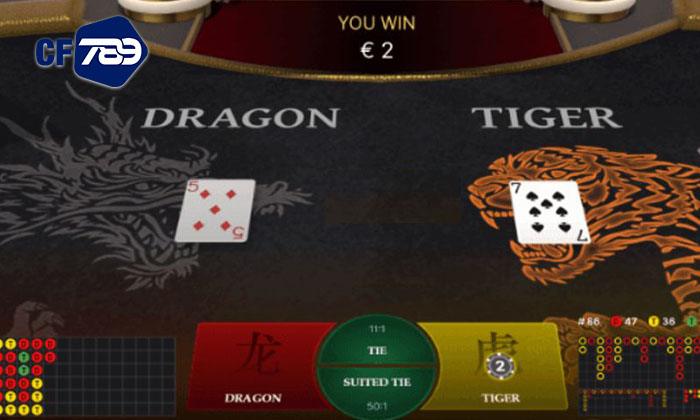 Luật chơi Rồng Hổ Online tại Casino CF789 Luật chơi Rồng Hổ Online tại Casino CF789