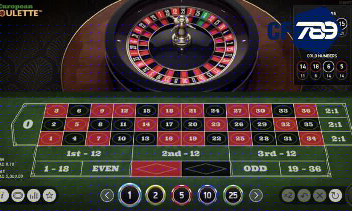 Luật chơi Roulette Online tại Casino CF789